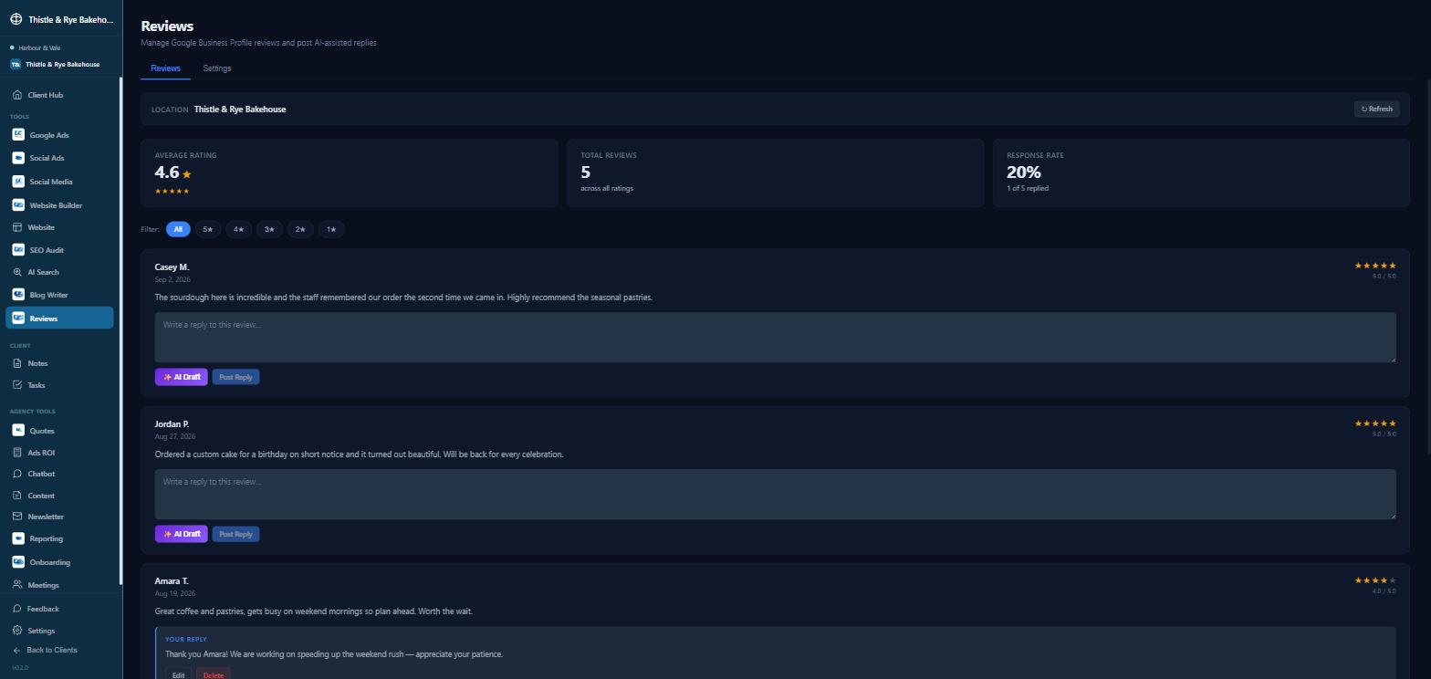 Google review management: average rating, response rate, and real reviews with an AI-drafted reply option