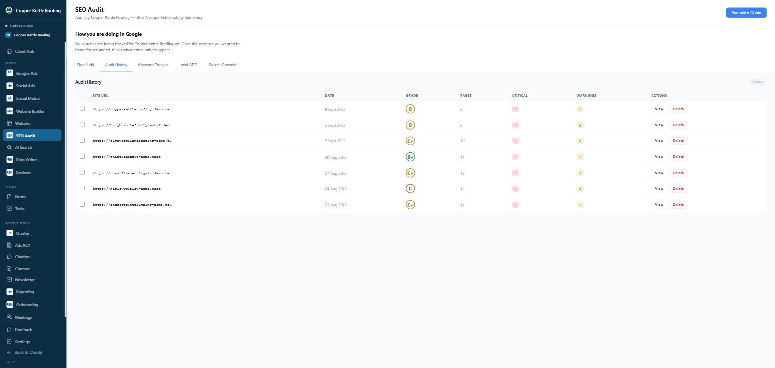 SEO audit history across a set of clients: letter grades, page counts, critical issues and warnings, one row per site